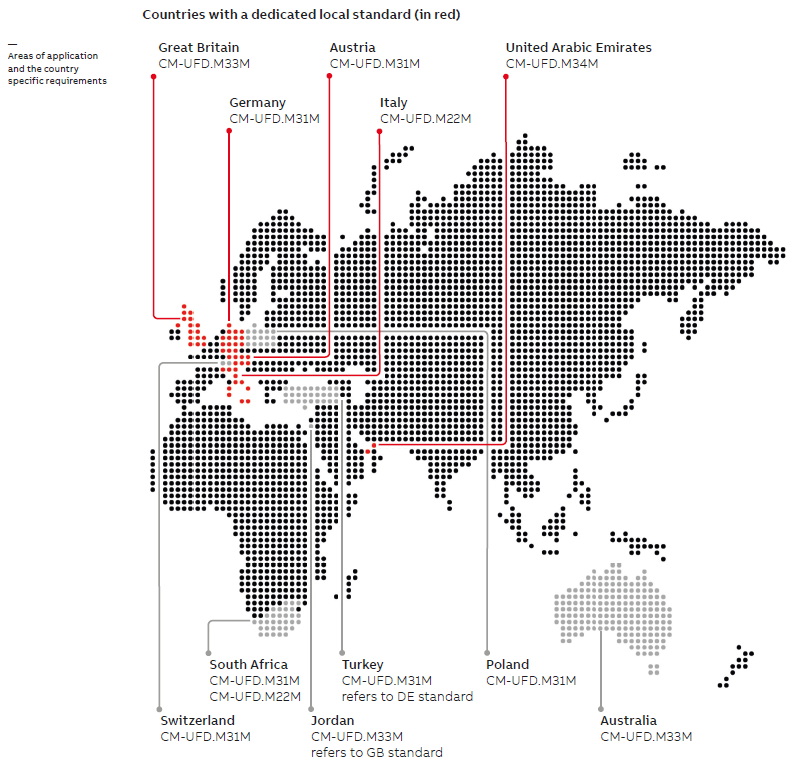 G99 relay config G99 ABB